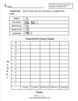 favorite girl scout cookies bar graph worksheet