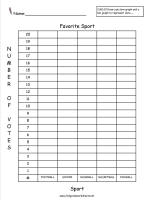 favorite sport bar graph