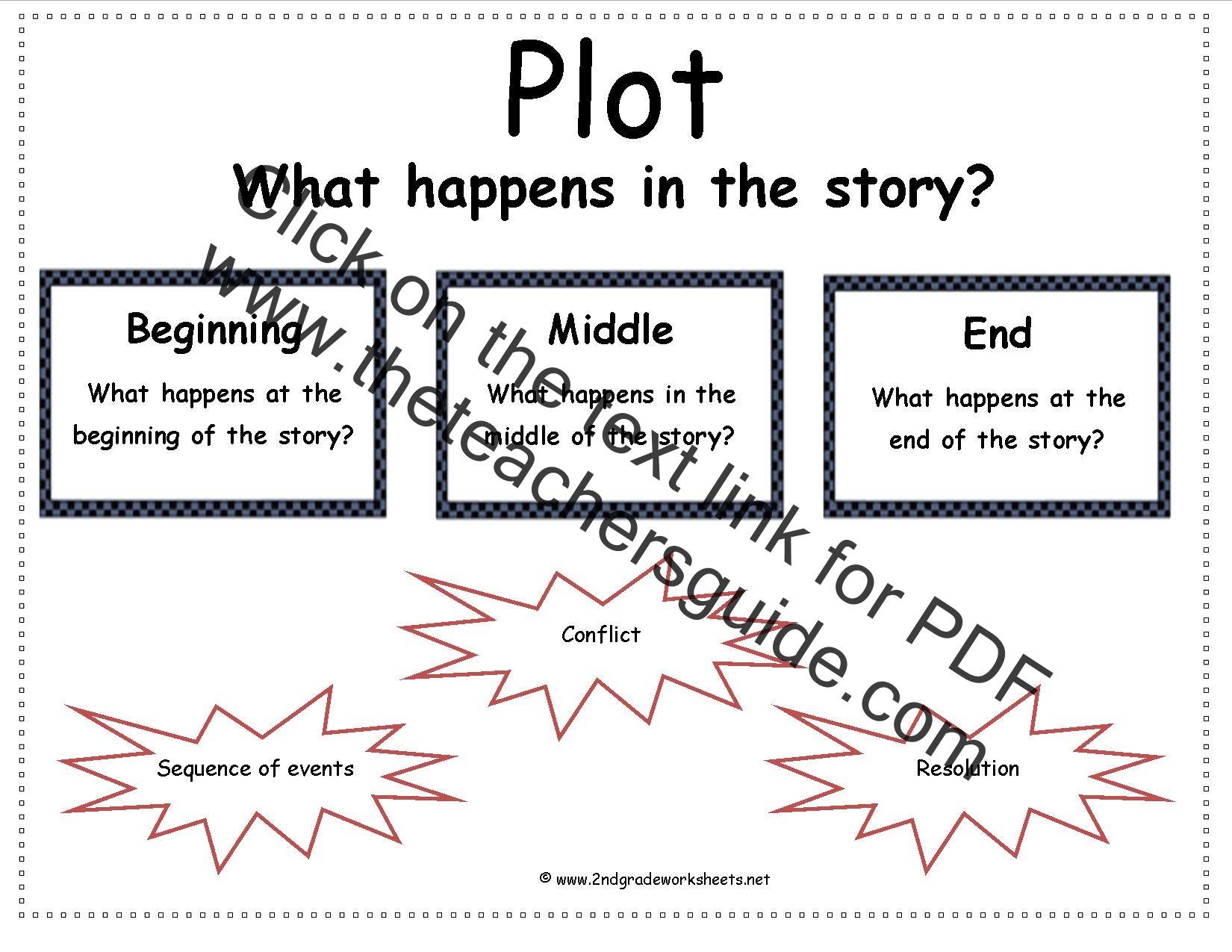 Worksheet Story Elements Worksheet Worksheet Fun Worksheet Study Site