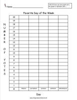 favorite day of the week bar graph