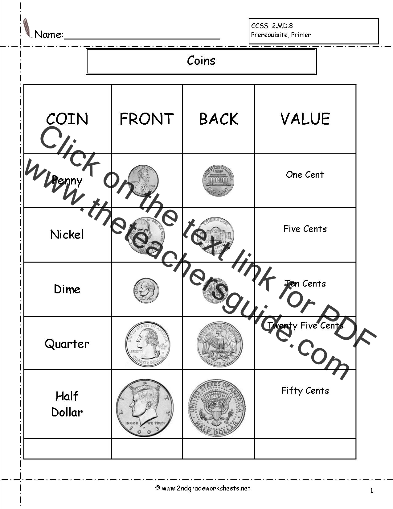 Coin Value Chart Worksheets  Coin value chart, Money chart, Coin